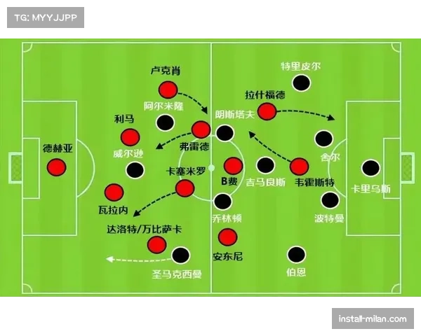 曼联防守落位组织有序 38次解围数据体现团队协作与空间保护能力